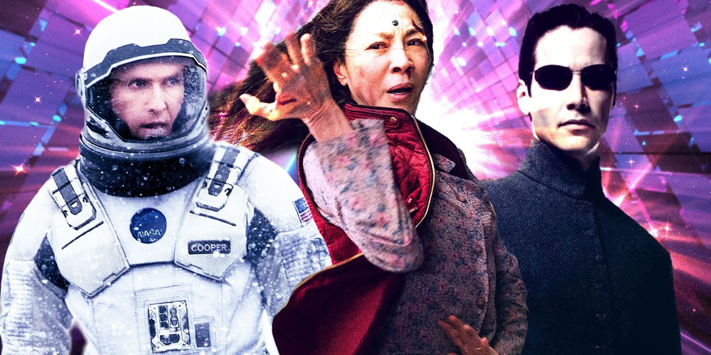 Future Realities: Best Sci-Fi Movies for Futuristic Enthusiasts